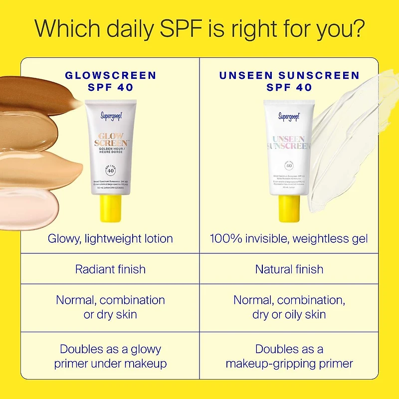 Écran solaire pour le visage Glowscreen avec FPS 40, acide hyaluronique et niacinamide