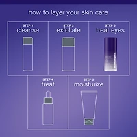 Phyto Nature Lifting Eye Cream