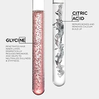 Première Repairing Anti-Frizz Serum for Damaged Hair
