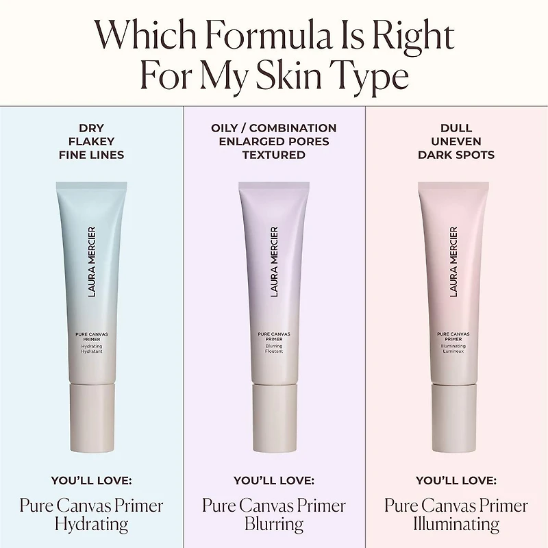Base lumineuse Pure Canvas