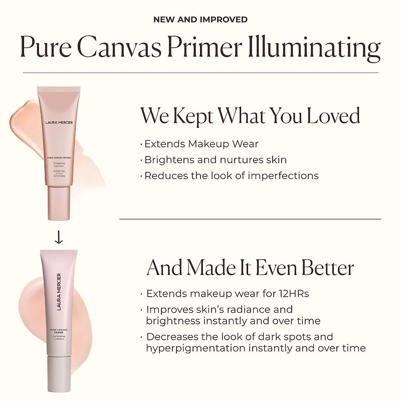 Base lumineuse Pure Canvas