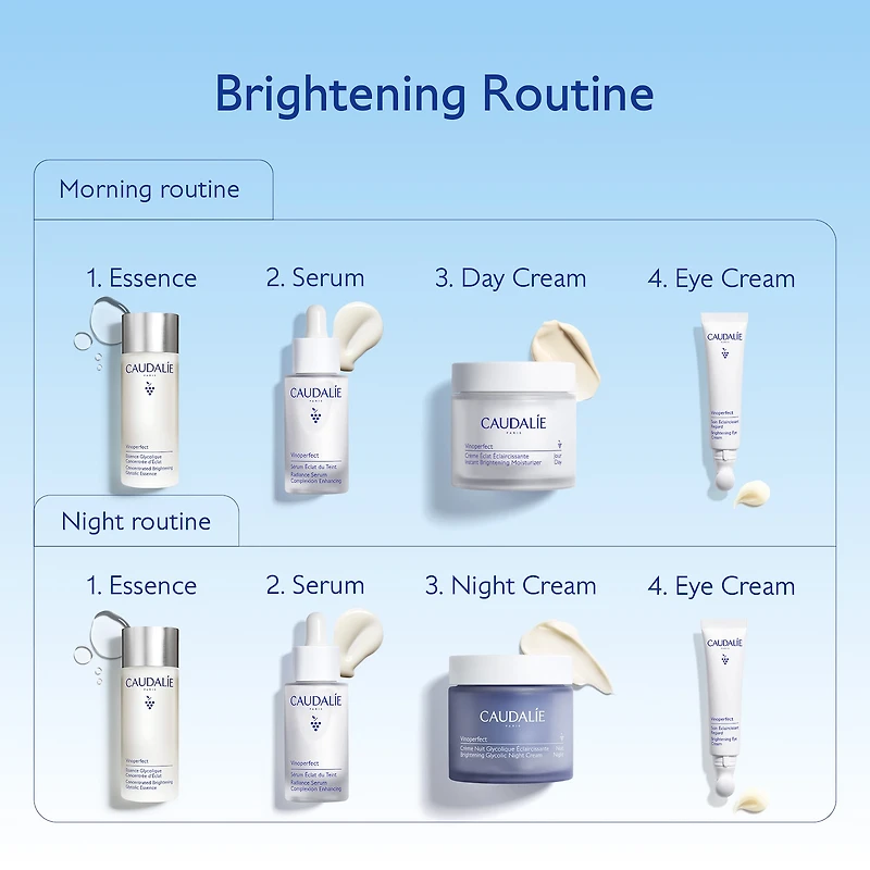 Vinoperfect Radiance Serum Vitamin C Alternative