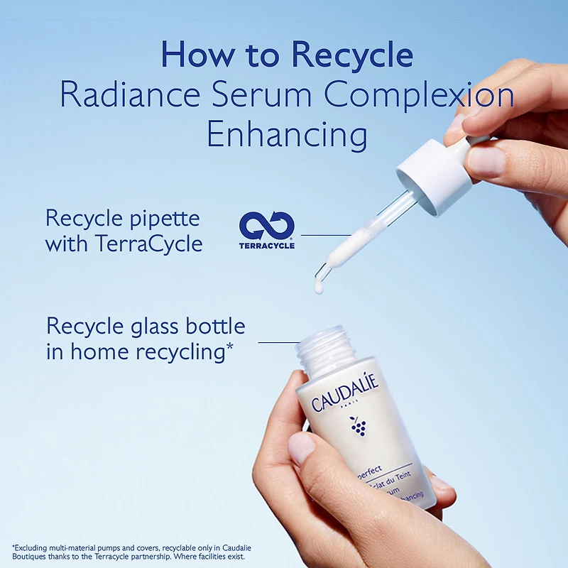 Vinoperfect Radiance Serum Vitamin C Alternative