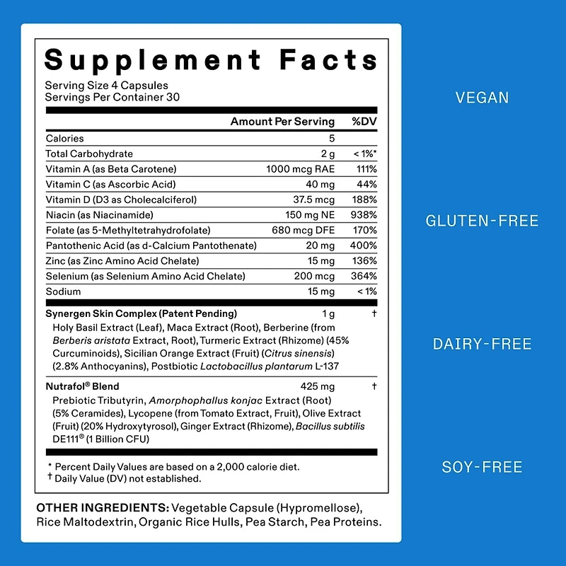 Clear Skin Physician-formulated Supplement for Acne and Breakouts