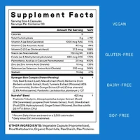 Clear Skin Physician-formulated Supplement for Acne and Breakouts