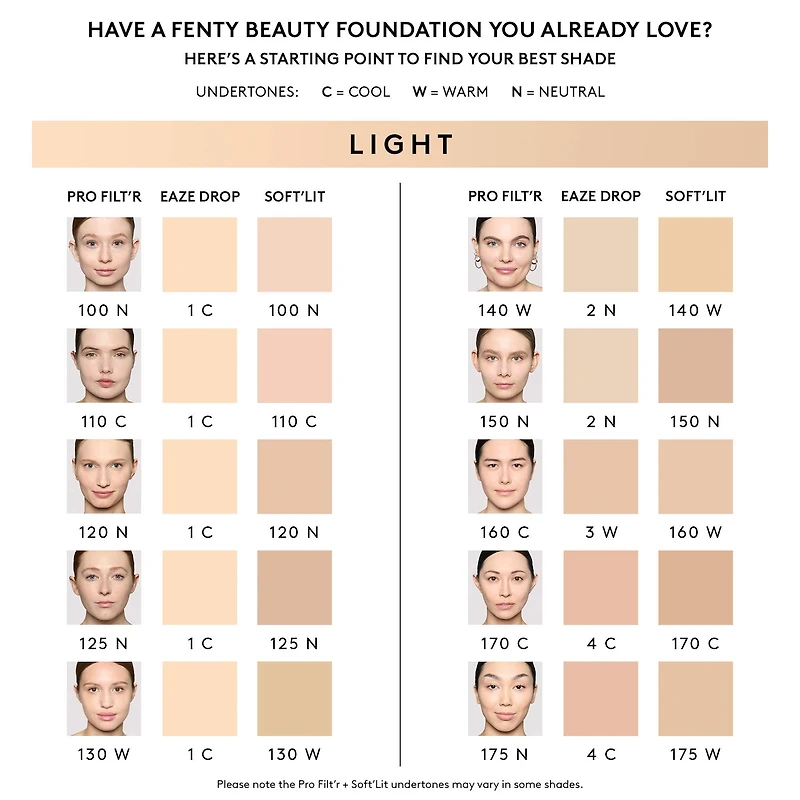 Soft’Lit Naturally Luminous Hydrating Longwear Foundation