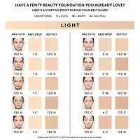 Soft’Lit Naturally Luminous Hydrating Longwear Foundation