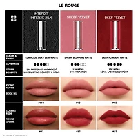 Rouge à lèvres mat satiné Rouge Interdit Intense Silk 
