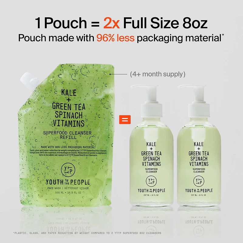 Nettoyant aux antioxydants et superaliments rechargeable