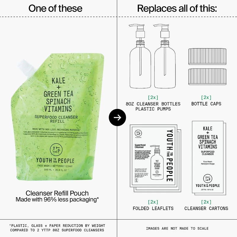 Nettoyant aux antioxydants et superaliments rechargeable