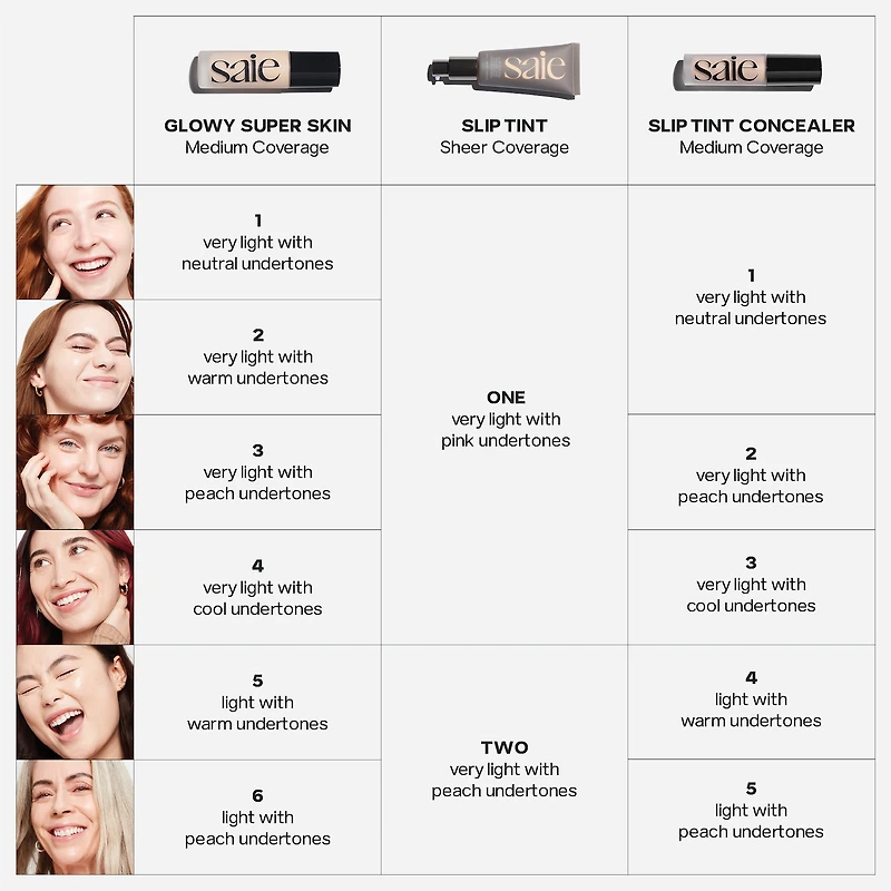 Slip Tint Radiant All-Over Concealer with Niacinamide