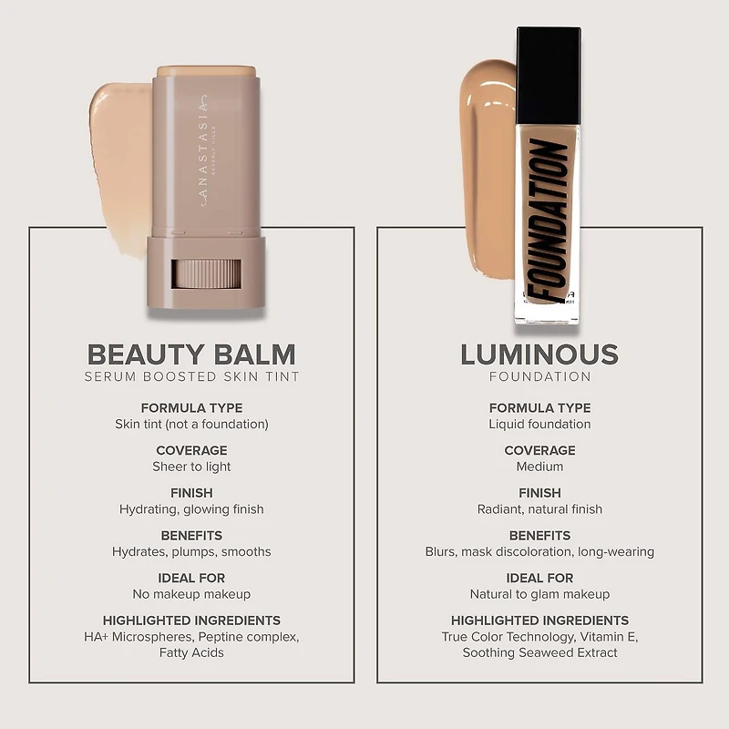 Fluide teinté enrichi de sérum Beauty Balm