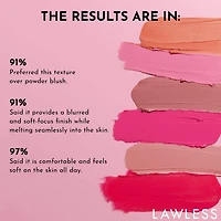 Pinch My Cheeks Soft-Blur Cream Blush