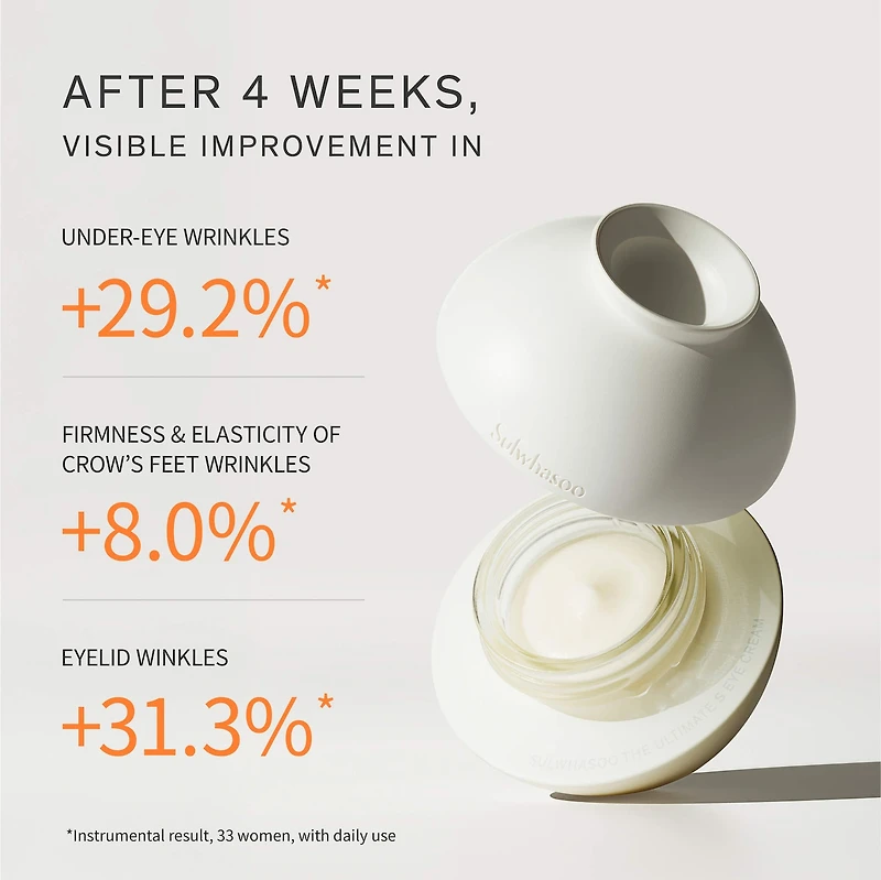 The Ultimate S Eye Cream