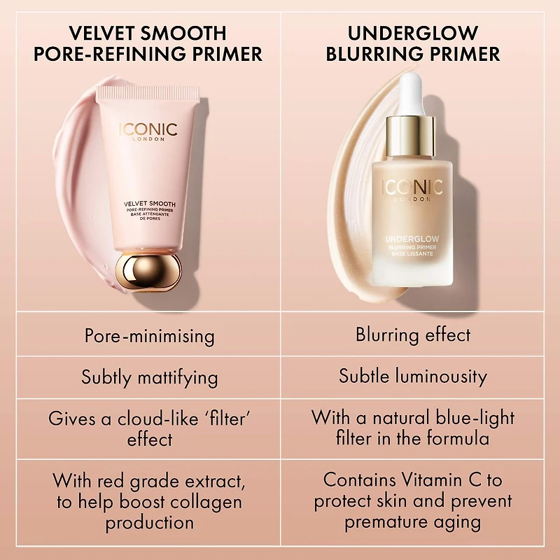 Velvet Smooth Pore-Refining Primer