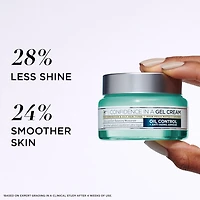 Hydratant visage régulateur de sébum Confidence in a Gel Cream