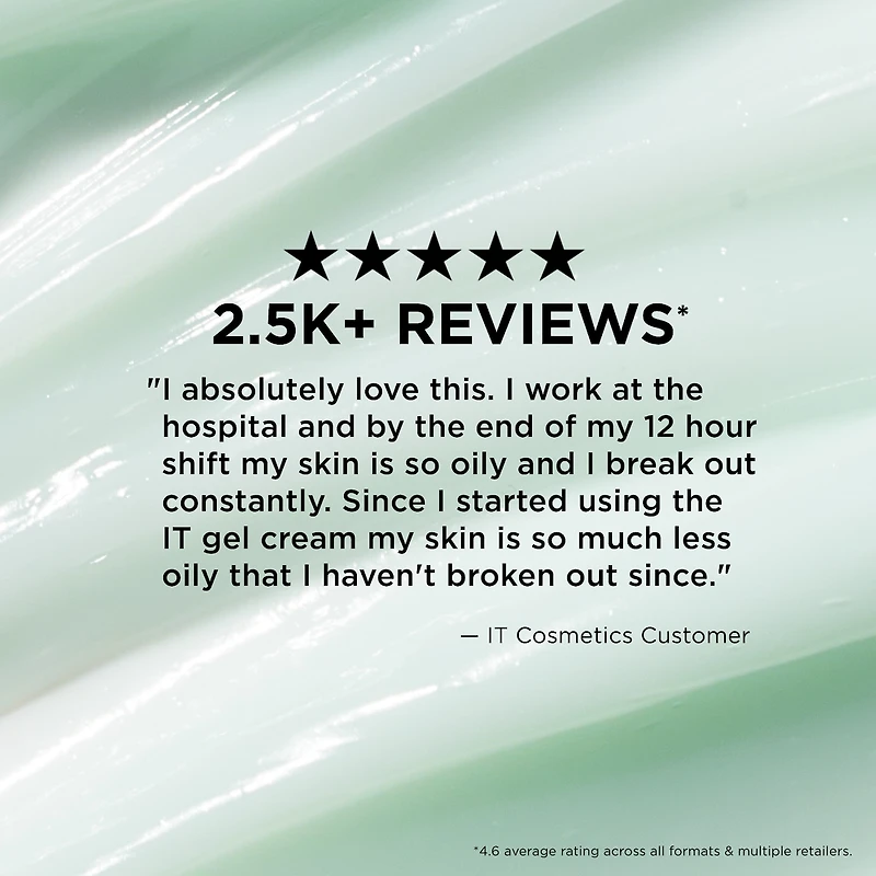 Confidence in a Gel Cream Oil-Control Face Moisturizer