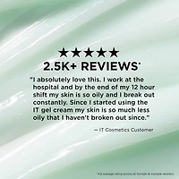 Confidence in a Gel Cream Oil-Control Face Moisturizer