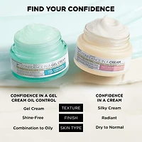 Confidence in a Gel Cream Oil-Control Face Moisturizer