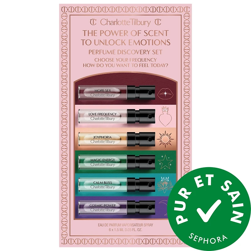 Scents That Make You Feel Perfume Discovery Set