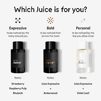 Juice- Personal Eau de Parfum with Raspberry Pulp & Violet Leaf