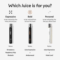 Juice Expressive Eau de Parfum with Raspberry Pulp & Rhubarb Travel Spray