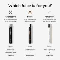 Juice- Personal Eau de Parfum with Raspberry Pulp & Violet Leaf