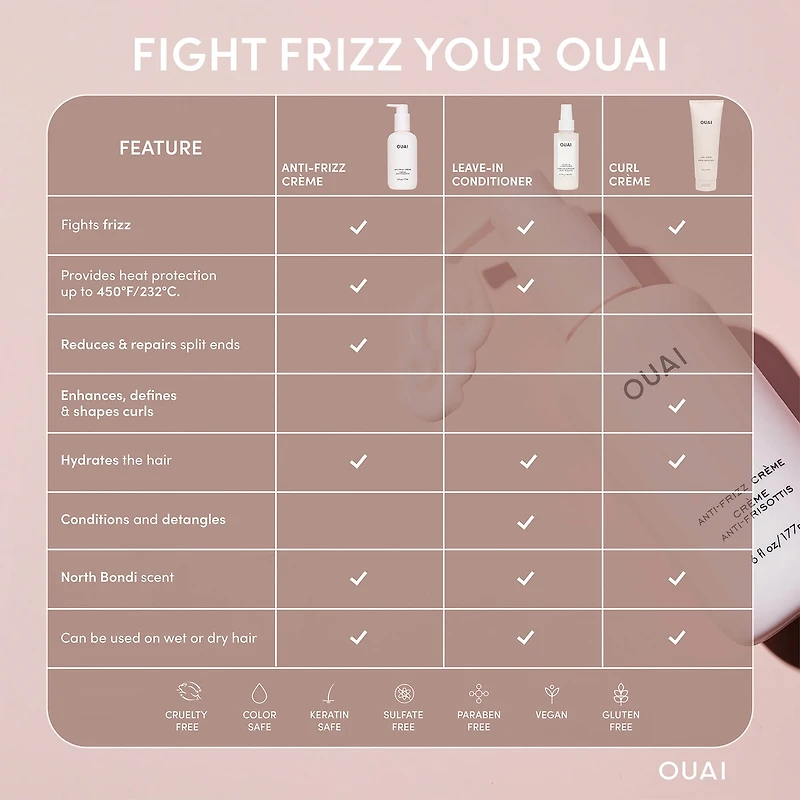 Anti-Frizz Hair Styling Cream