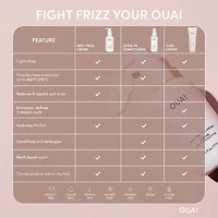 Anti-Frizz Hair Styling Cream