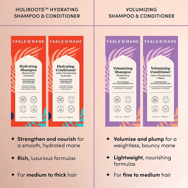 Volumizing Conditioner for Fine, Dry, Thinning Hair