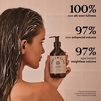 Volumizing Conditioner for Fine, Dry, Thinning Hair
