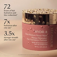 HYDR-8 Deep Moisture Repair Mask for Dry, Damaged Hair