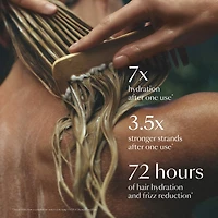 Masque réparateur hydratant en profondeur HYDR-8 pour cheveux secs et endommagés
