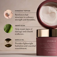 HYDR-8 Deep Moisture Repair Mask for Dry, Damaged Hair