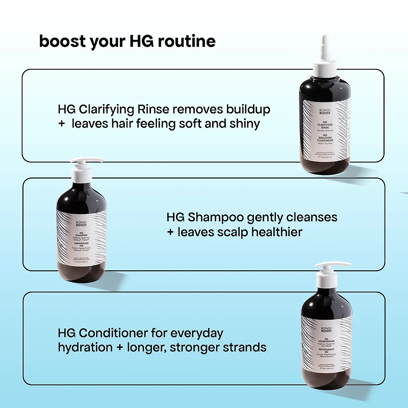 HG Clarifying Pre-Wash Treatment with Lactic Acid and Rosemary