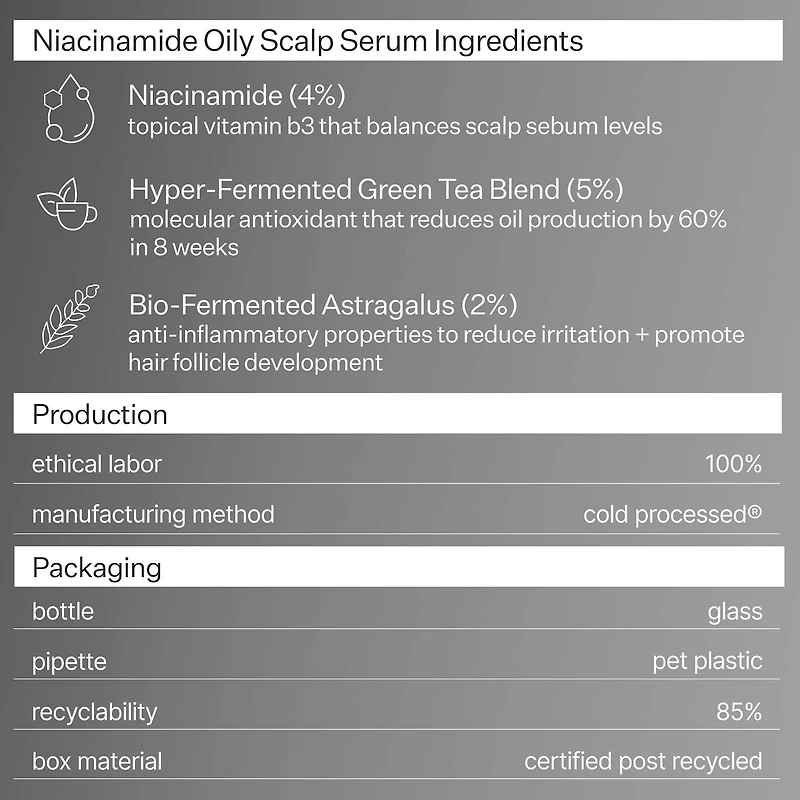 4% Niacinamide Scalp Serum For Oily Scalp + Hair