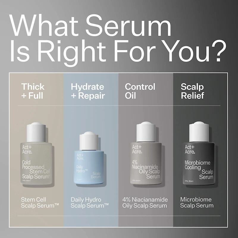 4% Niacinamide Scalp Serum For Oily Scalp + Hair
