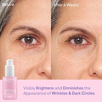 Instant Bright Eye Dark Circle Firming Cream with Niacinamide & Peptides