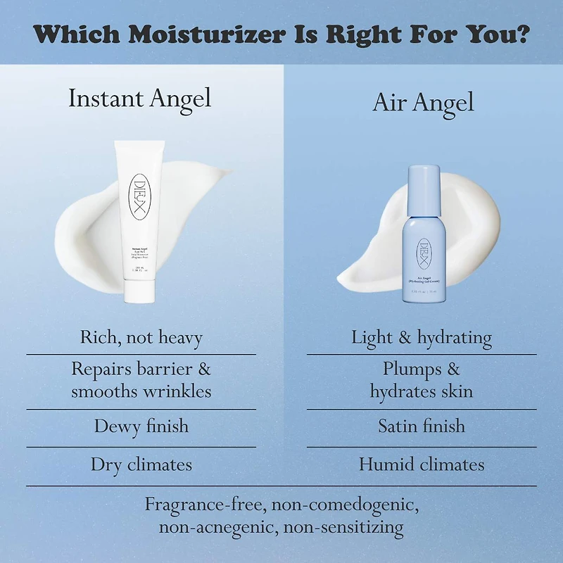 Air Angel Collagen & Peptide Hydrating Gel Cream