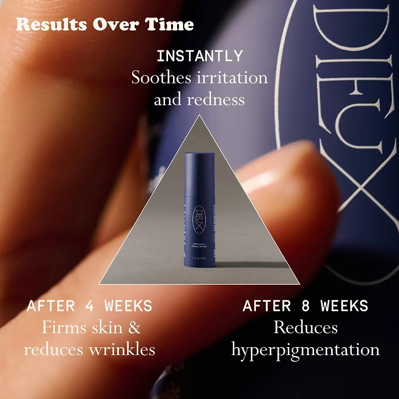 Deliverance Antioxidant & Niacinamide Serum For Calm & Even Skin