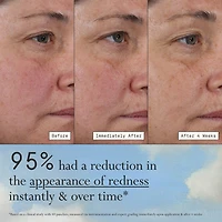 Deliverance Antioxidant & Niacinamide Serum For Calm & Even Skin