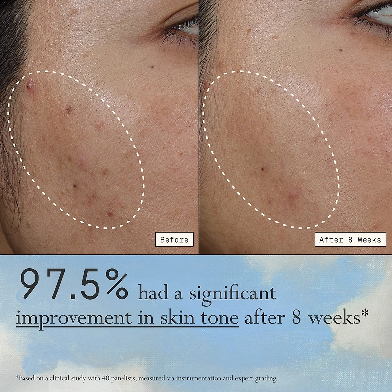 Deliverance Antioxidant & Niacinamide Serum For Calm & Even Skin
