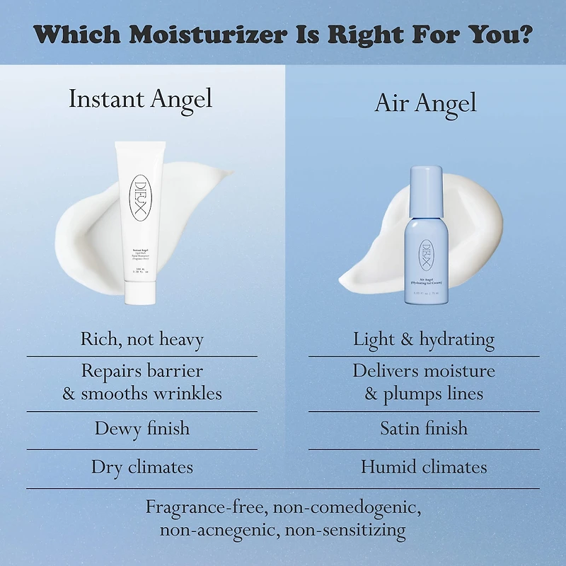 Instant Angel Lipid & Peptide-Rich Moisturizer + Barrier Repair