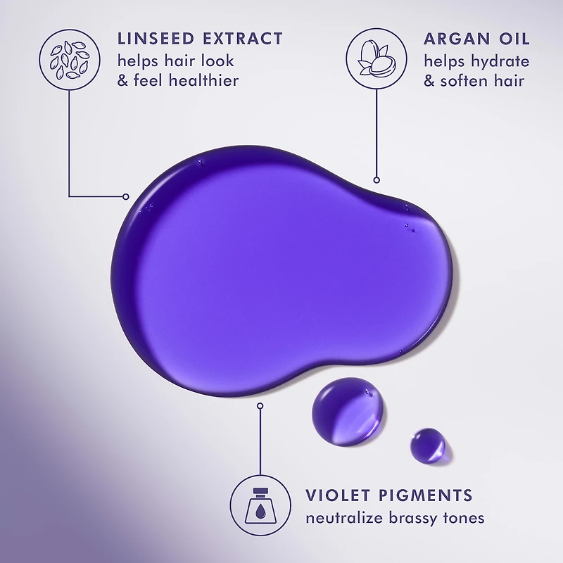 Mini Moroccanoil Treatment Purple Hair Oil for Blonde Hair