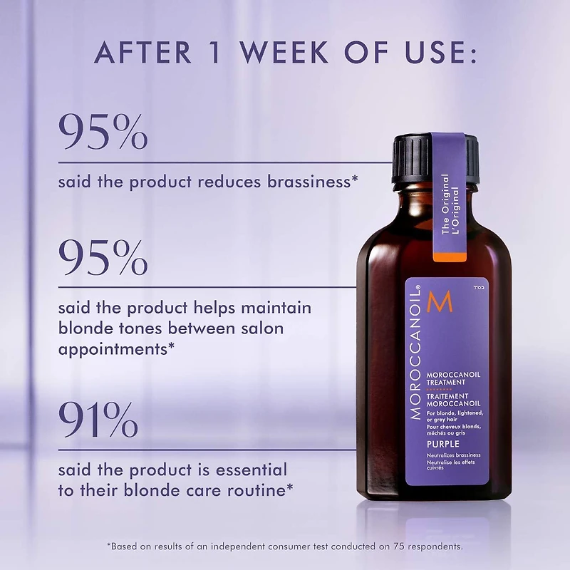 Mini Moroccanoil Treatment Purple Hair Oil for Blonde Hair