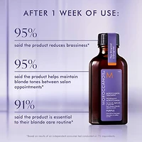 Mini Moroccanoil Treatment Purple Hair Oil for Blonde Hair