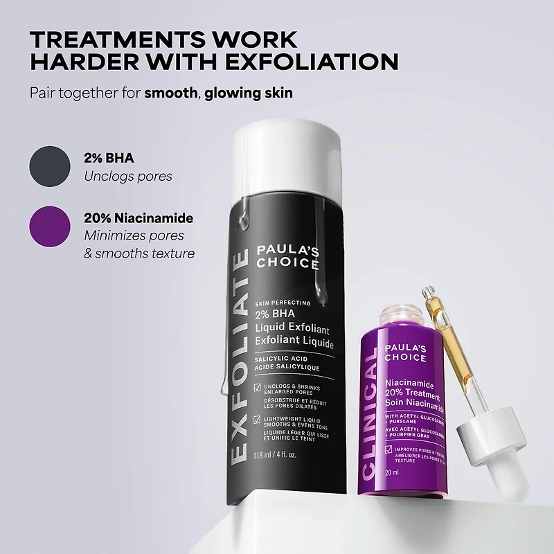 Soin de niacinamide à 20 % CLINICAL