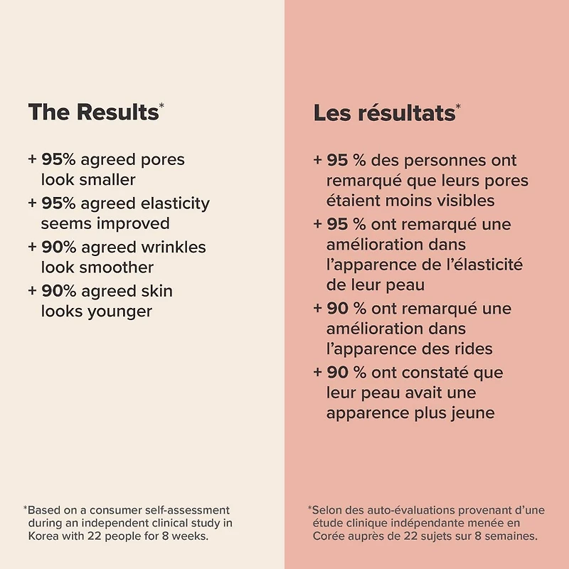 Soin de niacinamide à 20 % CLINICAL