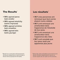 Soin de niacinamide à 20 % CLINICAL