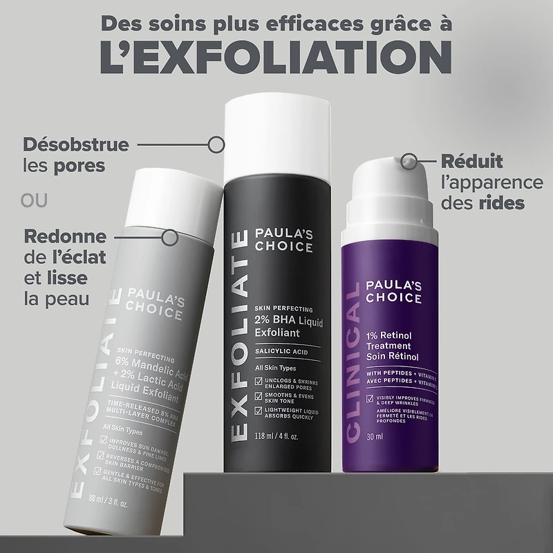 Soin clinique antiâge au rétinol à 1 %
